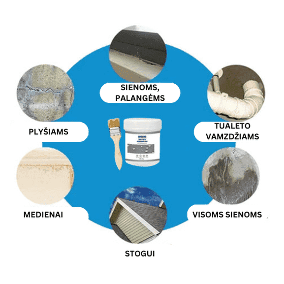 Vandeniui atsparių sandarinimo klijų rinkinys