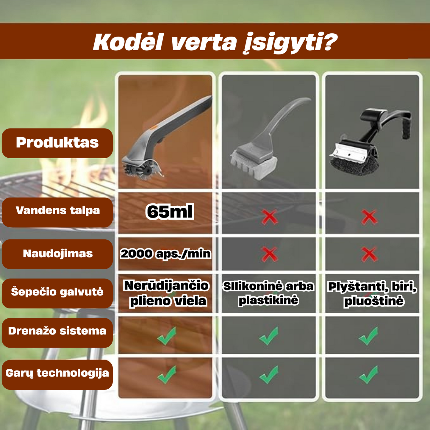 GrillPRO™ | Elektrinis griliaus garinis šepetys