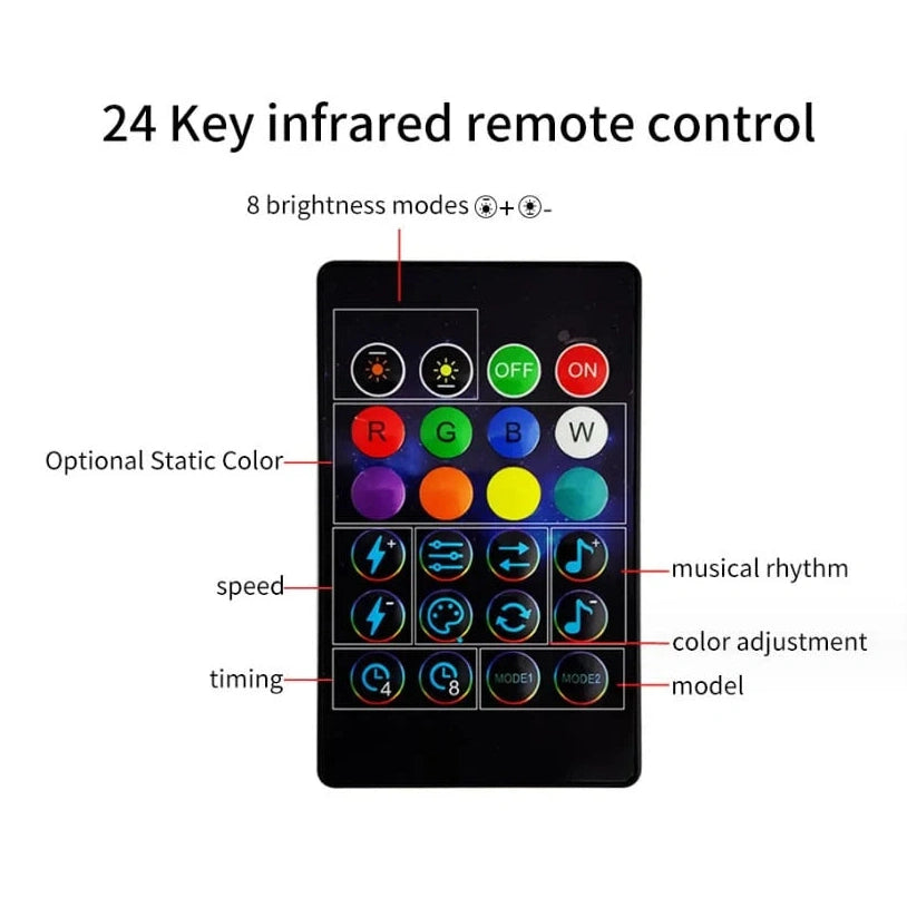 Išmanios LED kalėdinės girliandos