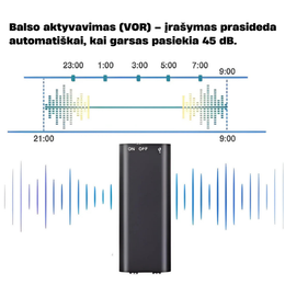 SecretSpy™ | Slaptas šnipinėjimo įrašymo įrenginys