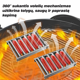 HotDog Dešrelių kepimo sistema