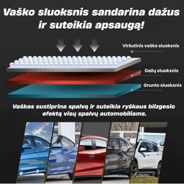 Automobilio keraminis apsauginis vaškas