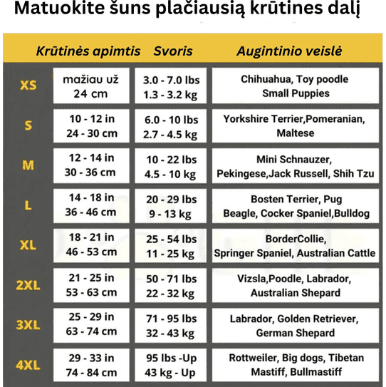 Neperšlampama striukė šunims