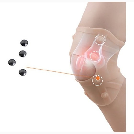 Alivio del Dolor Muscular y Articular