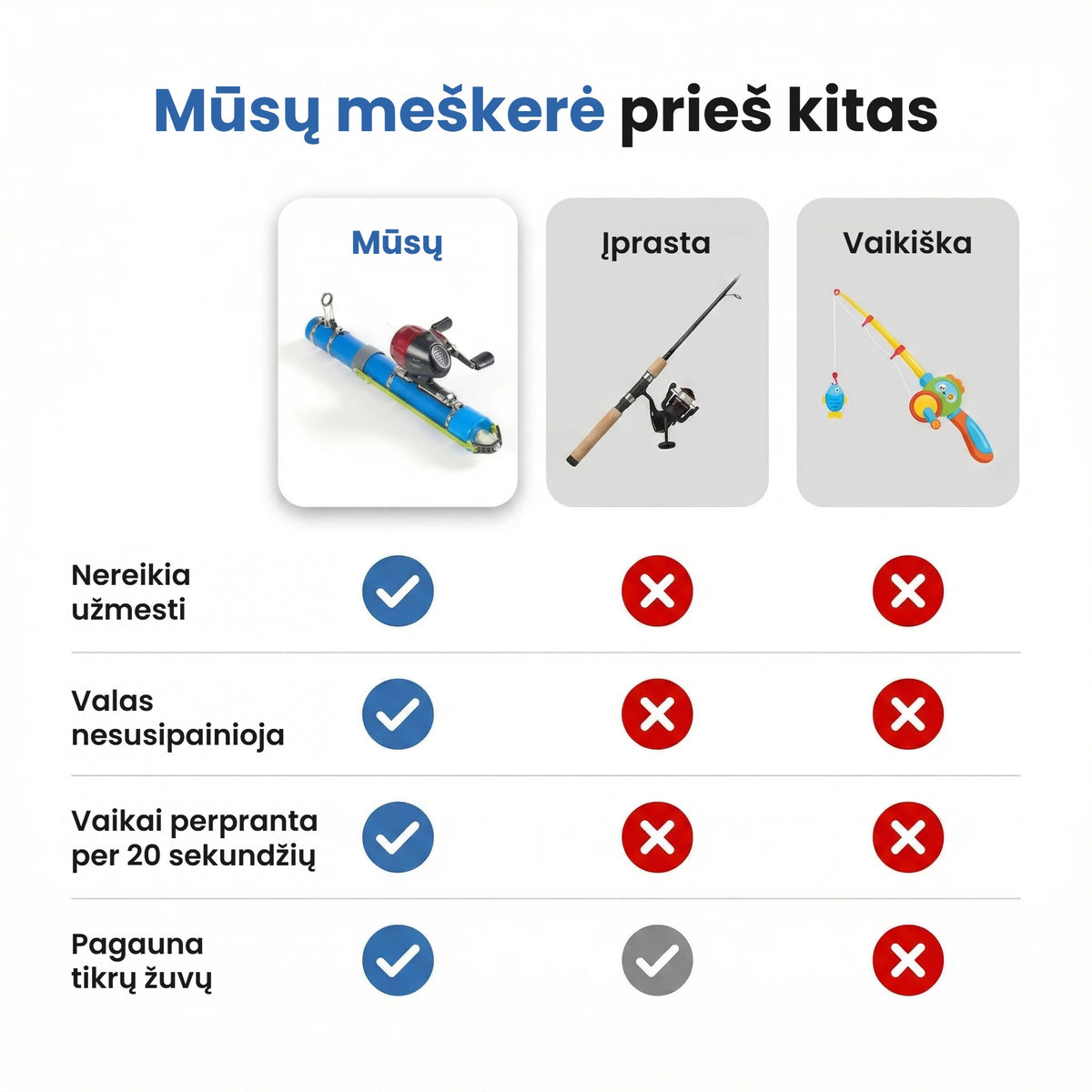 Katapultinis žvejybos rinkinys vaikams – meškerė su rite ir priedais