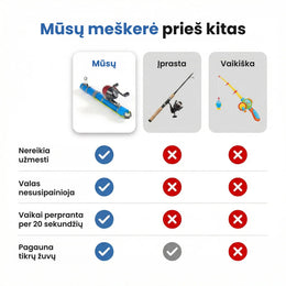 Katapultinis žvejybos rinkinys vaikams – meškerė su rite ir priedais