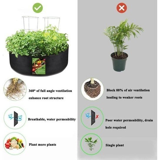Sodo auginimo krepšys Garden GrowBag