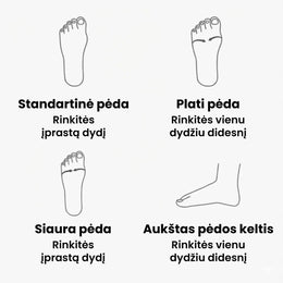 Sianna™ | Šilti dygsniuoti moteriški aulinukai su kailiuku