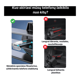 Patvarus ir itin tvirtas telefono laikiklis